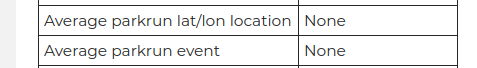 When you have no average parkrun
